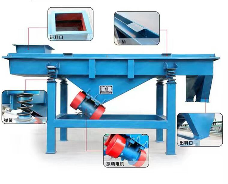 振動篩廠家